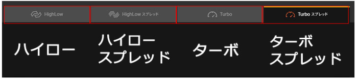 取引の種類