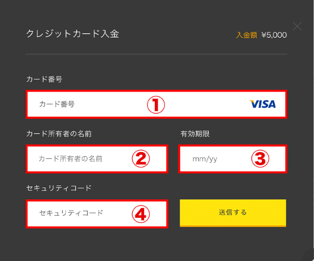 クレジットカード番号入力画面