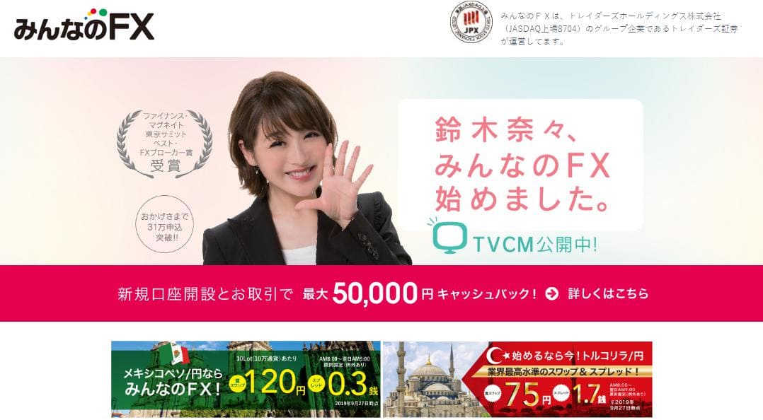 トレイダーズ証券 みんなのオプション