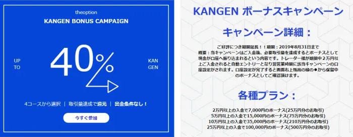 ザオプションのボーナスについて
