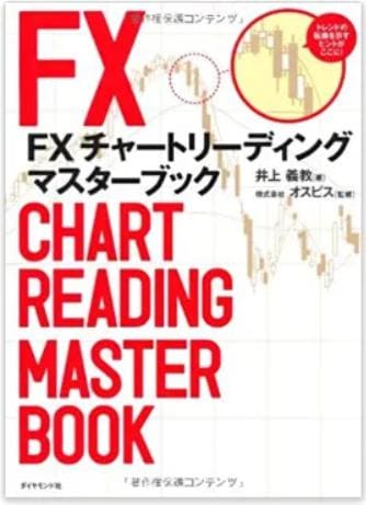 FXチャートリーディングマスターブック