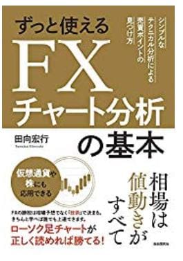 ずっと使えるFXのチャート分析