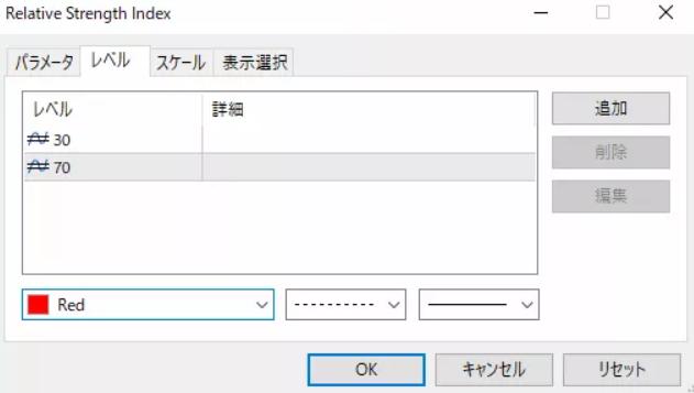 RSIの設定画面